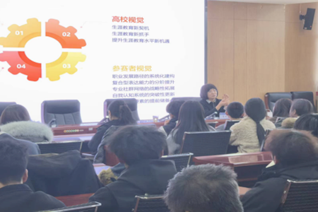 临夏现代职业学院举行第三届全国大学生职业规划大赛培训会
