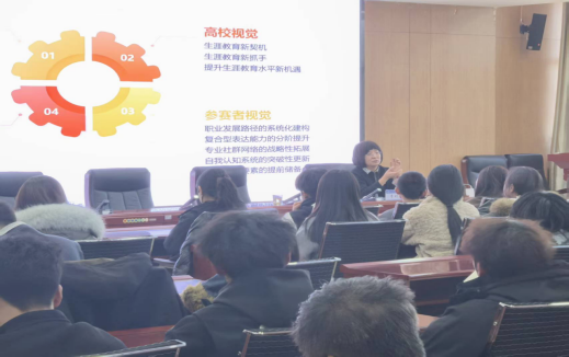 临夏现代职业学院举行第三届全国大学生职业规划大赛培训会