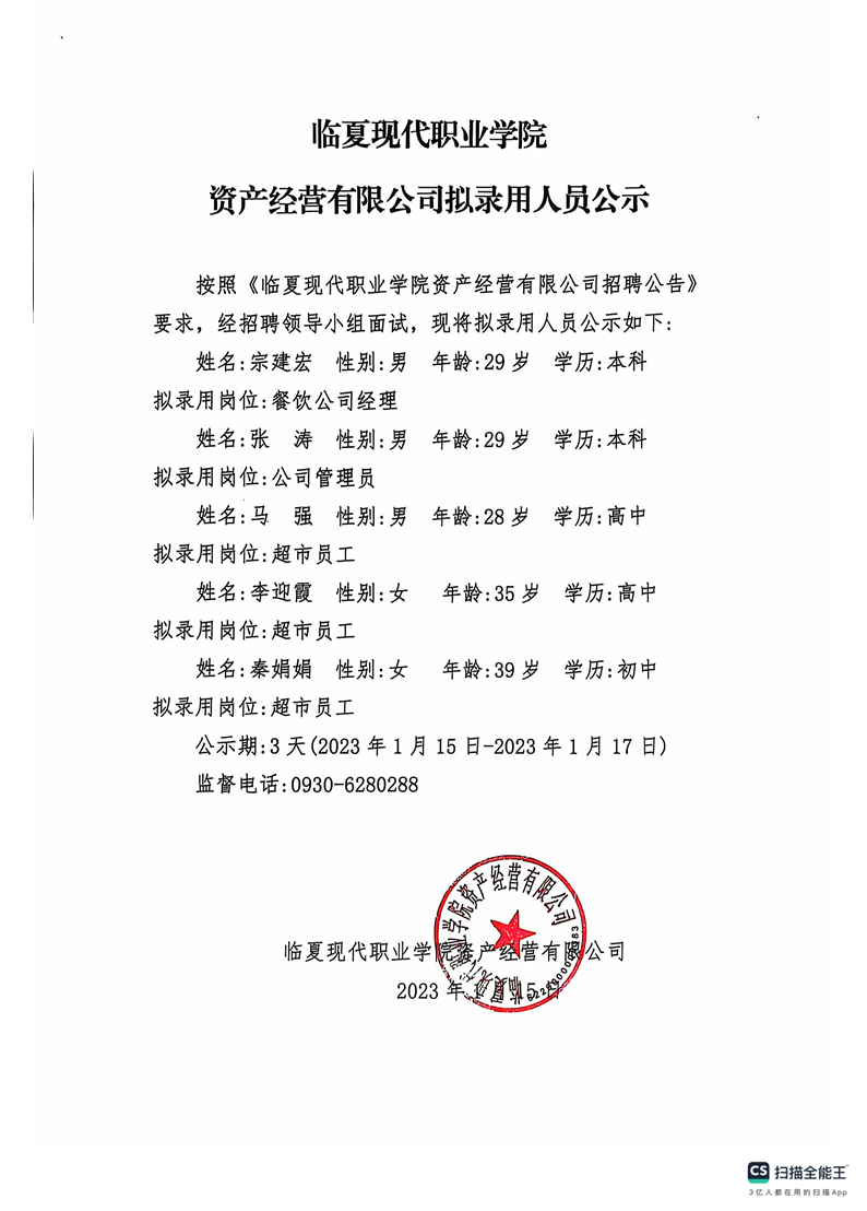 临夏现代职业学院资产经营有限公司拟录用人员公示
