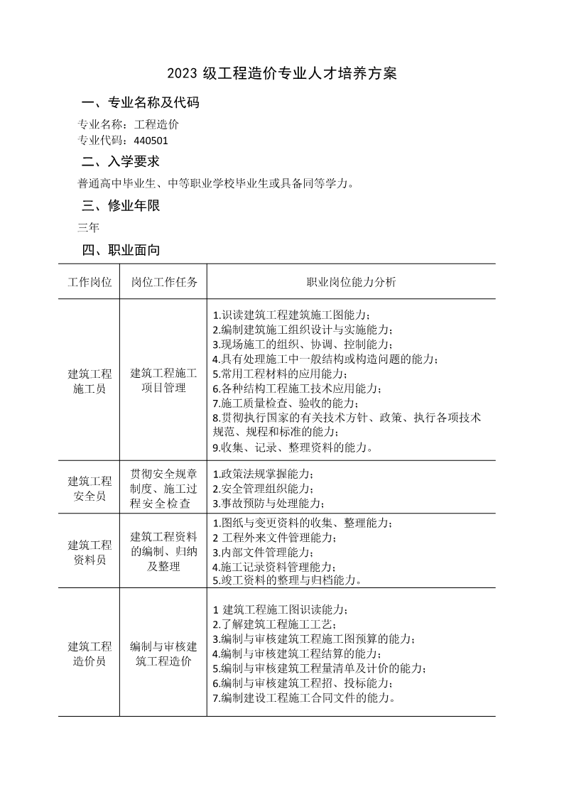 2023级工程造价专业人才培养方案
