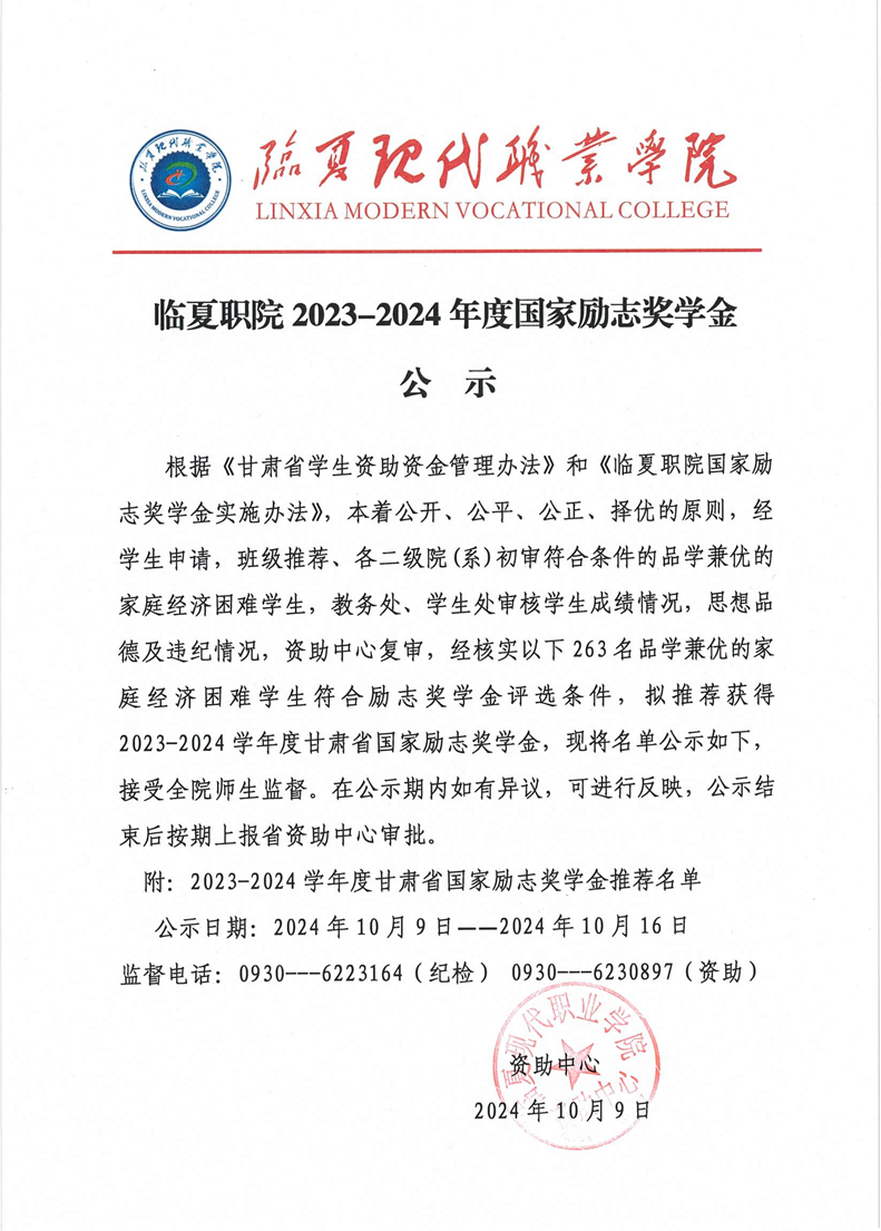 临夏职院2023-2024学年度甘肃省国家励志奖学金公示（附名单）(1)