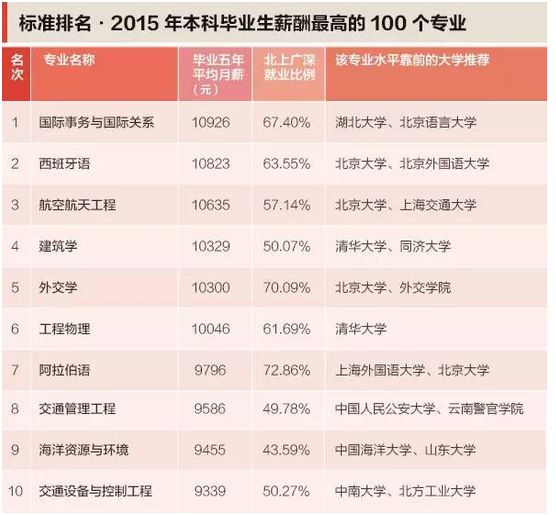 QQ图片20160329102759.png