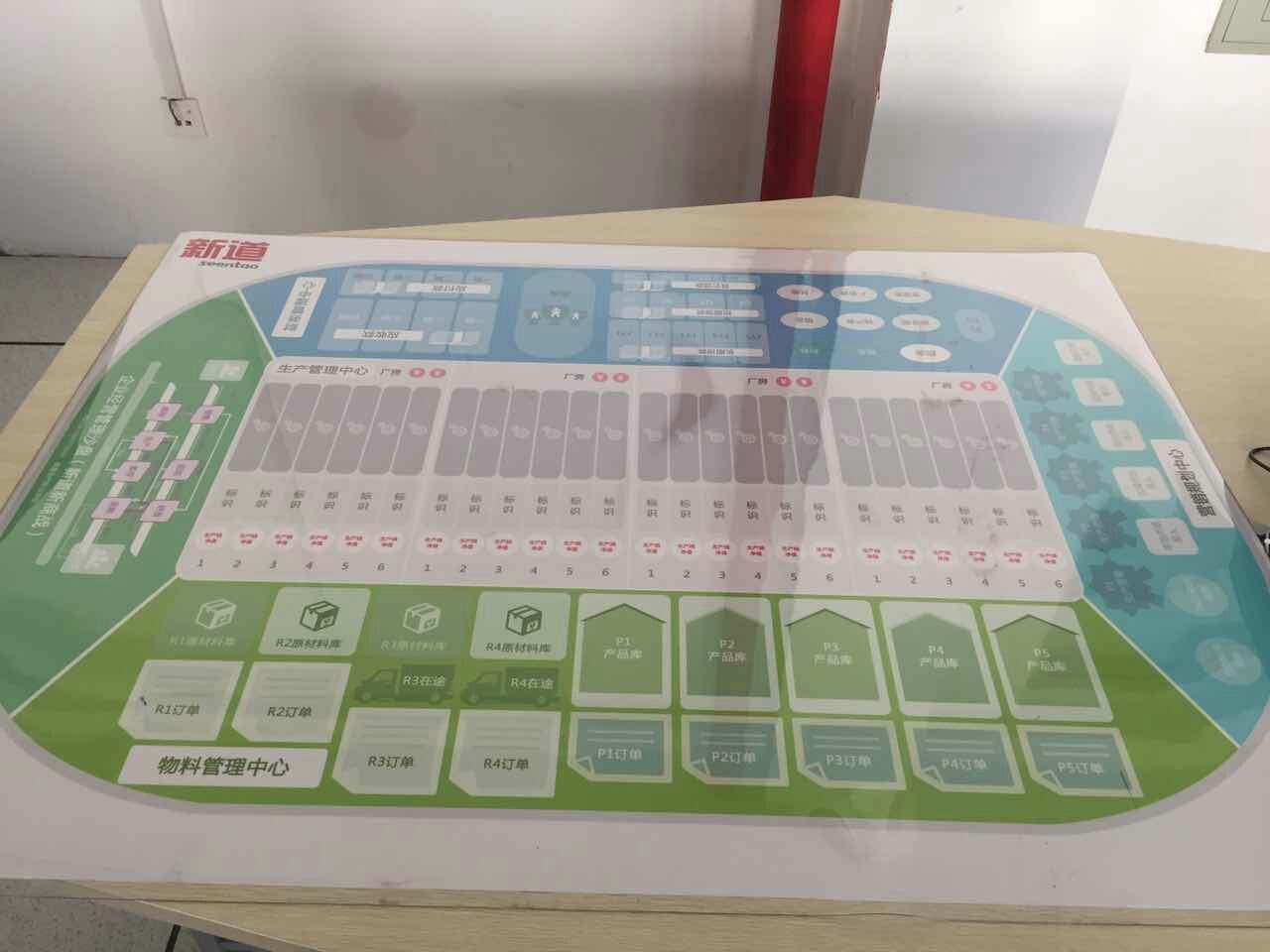 7物理沙盘面板.jpg