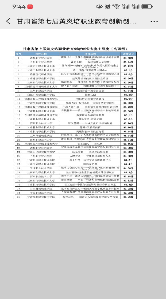 9e98cfad24eb47bfaca67485d25a750b.Jpeg